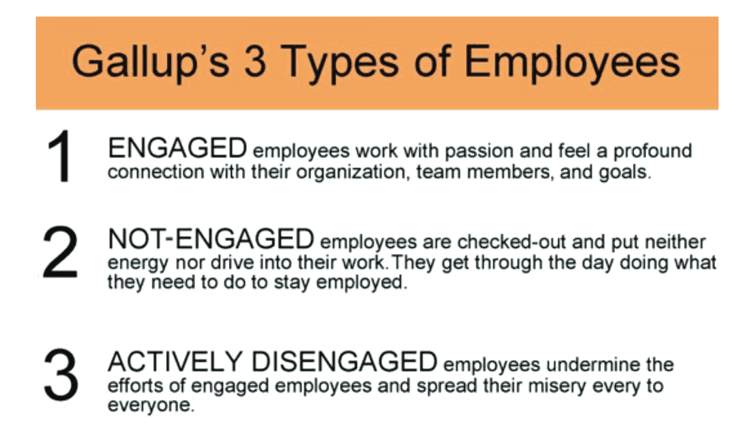 Employee engagement boosts your bottom line Orthodontic Practice US